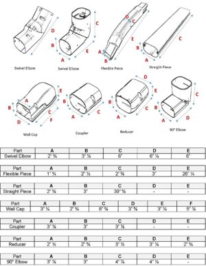 Covac Line Set Cover – PVC Cover Kit for Ductless Mini Split Air Conditioners